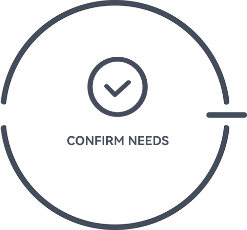 确认需求